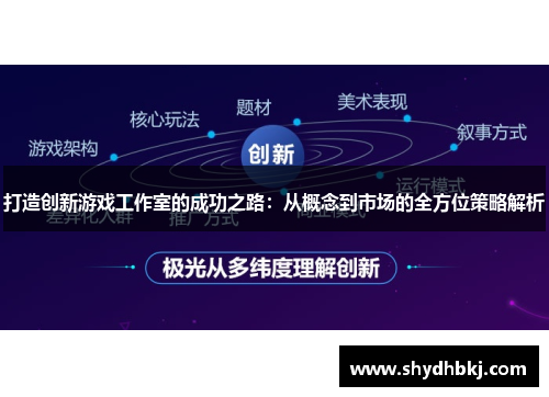 打造创新游戏工作室的成功之路：从概念到市场的全方位策略解析